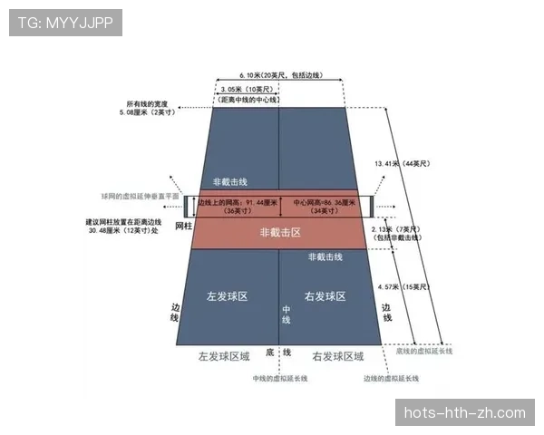 比赛用球的规格和规则要求详解