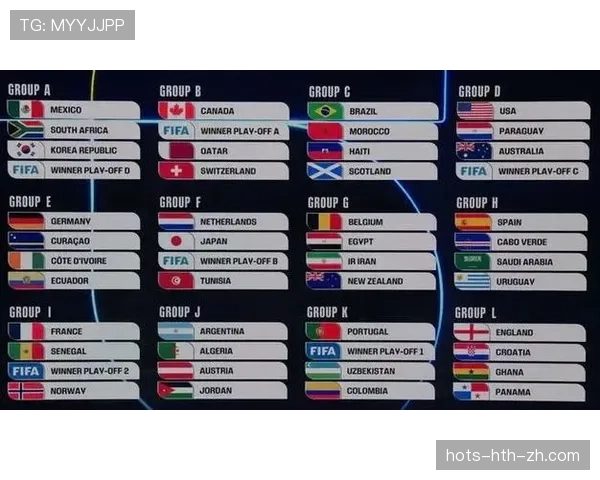 2026世界杯澳大利亚队阵容预测：亚洲黑马能否突破小组赛魔咒